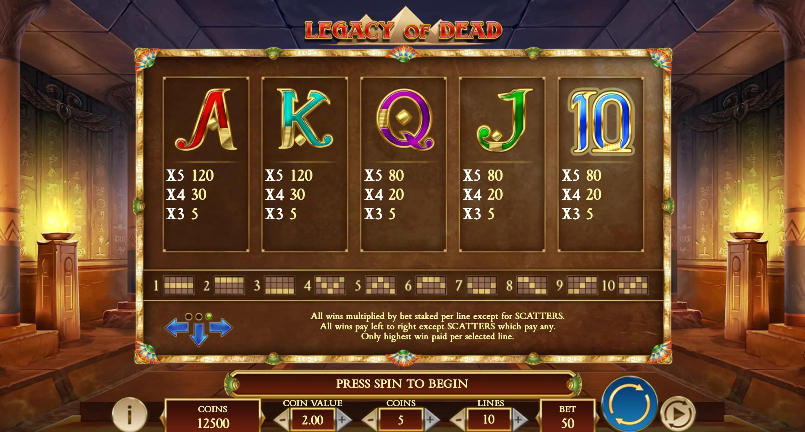 Wie sich der Slot mit Daumen anfühlt